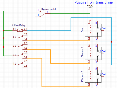 schematic